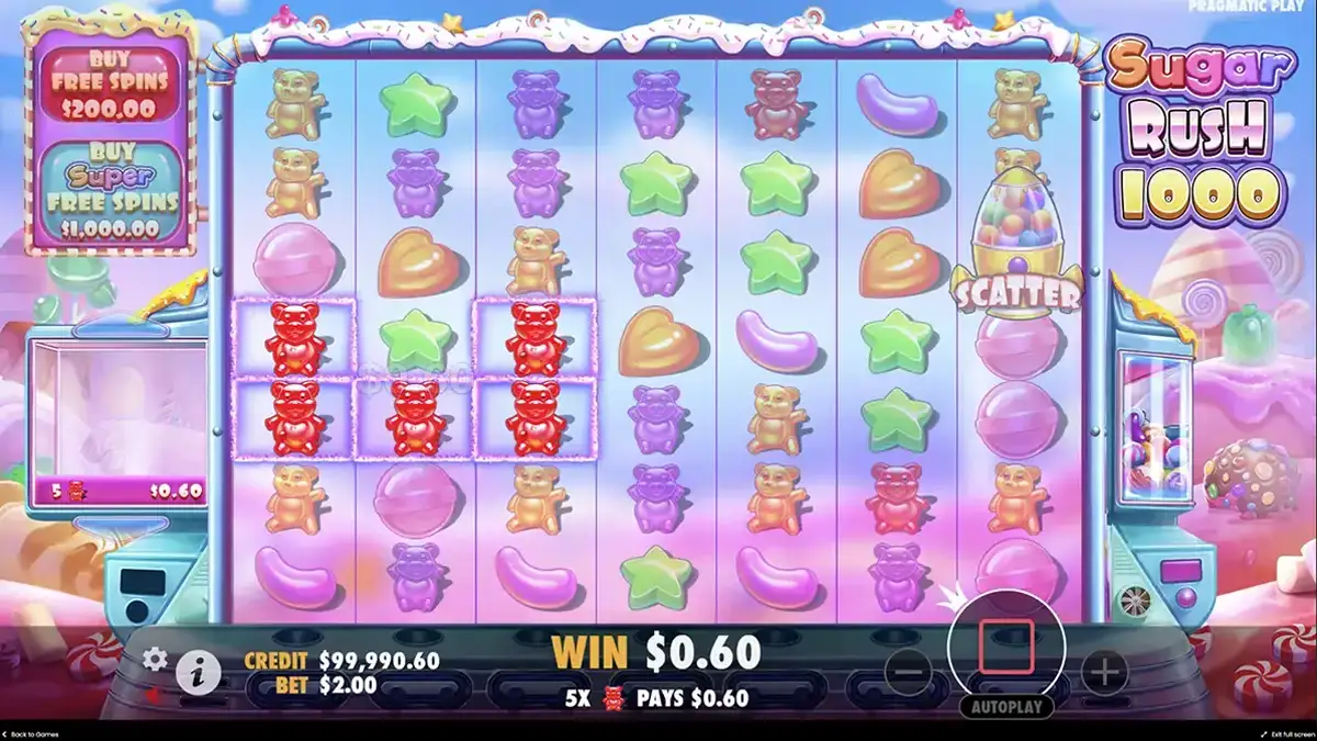 Pros and Cons of the Sugar Rush 1000 Bonus